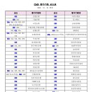 금융결제원 이미지