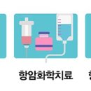 뉴라이프바이오텍