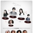 골든트리 이미지