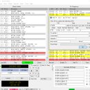 PY0FR (Fernando de Noronha) 12m,15m FT8 QSO 이미지