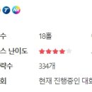 Top 스크린골프존 이미지