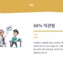 위시베이글