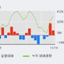 다올엔지니어링 이미지