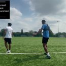 Speed Endurance for Footballers + Midfielder Close Control Drills 이미지