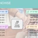 보하비 이미지
