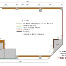 용당구클럽 이미지