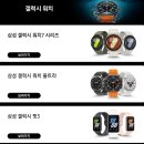 내 손안의 똑똑한 비서, 스마트폰 제대로 활용 하기(활용반) | 똑똑한 스마트워치? 갤럭시 워치7 크림 40mm, 진짜 후기!