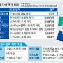 판다컴퍼니 이미지