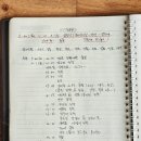 - 35년전 이맘때쯤인 1988년 9월 30(금)~10월 3(월), 추계 설악산 등반일지와 당시의 등반그림들 몇 컷! 이미지