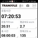 수림1교 이미지