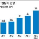 파리 태양광발전소 이미지