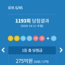 GS25동두천송내2단지점 | 로또 1193회 1등 2등 당첨점 당첨지역