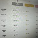 러블리뷰 네이버블로그
