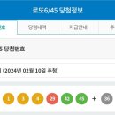 제 1106회차 로또 1등 당첨 번호 이미지