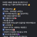 도움온누리약국 - 서구 상무대로 1064 | 도움온누리약국