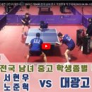 심인고등학교 이미지