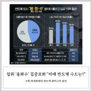 용화수 이미지