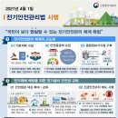 상기통상 이미지