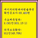 2024년4월25~26(금)(유)에이치디현대마린솔루션 443060 공모주 청약 이미지