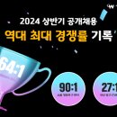 270 이미지