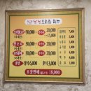 낭낭오리죽림점
