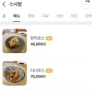 스시량