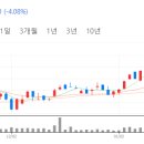 삼원엔지니어링 이미지