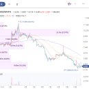 세하축산 네이버블로그
