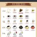 신호 이미지