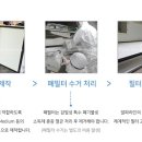 (주)켐스필드코리아 이미지