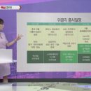 태경칩스 이미지