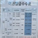 중구청 | 대전 중구청 여권 재발급 후기: 가격, 준비물, 가장 빨리 받는 꿀팁까지 총정리!