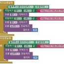 동일통신 이미지