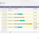 시장화로 이미지