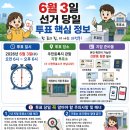 송산주공7단지아파트경로당 | [의정부 투표소 총정리] 6월 3일 내 투표소 주의사항 등 반드시 확인!
