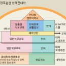 청해진 이미지