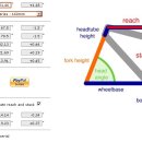 포크 길이에 따른 지오메트리 변화 이미지