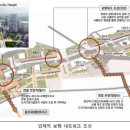 네오시티상가 이미지