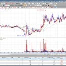 세중무역상사 이미지