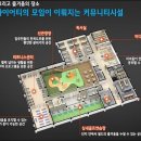 화산인프라