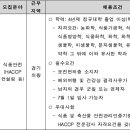 [한국식품과학연구원] 정규직 신입사원 채용(~ 6 / 8 24시까지) 이미지