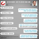 유진 컴퓨터 이미지