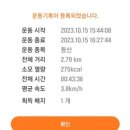 천안 취암산 블랙야크 금북정맥 인증하러 가유!