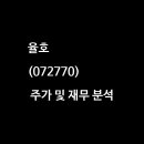 태영이엔지주