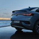 폭스바겐파이낸셜서비스코리아 | 폭스바겐파이낸셜서비스코리아, 합리적인 금융 서비스로 폭스바겐그룹 신차 전략 지원[재율 아빠 수입차...