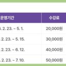 민화(기초-야간반) 네이버블로그