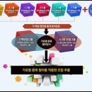 로또월드 이미지
