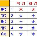 명궁디자인 이미지