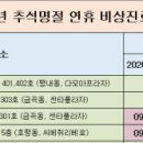 금곡연합의원 이미지