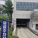 파리바게뜨김포점